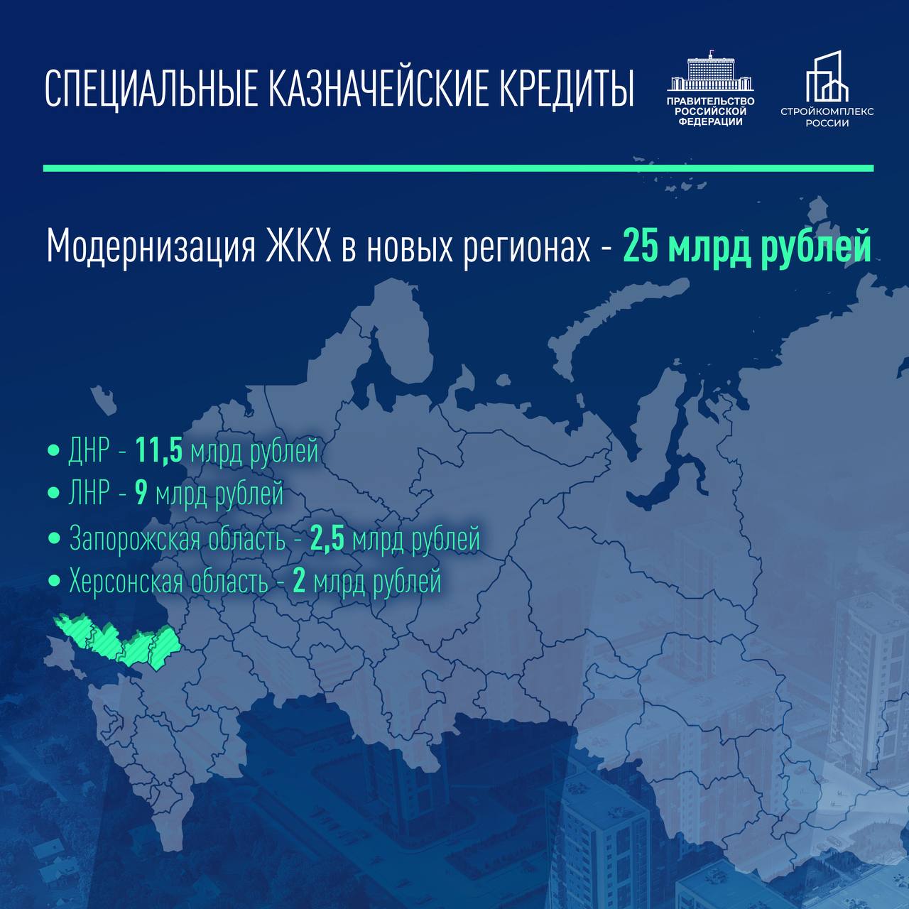 Новым субъектам РФ одобрили заявки на казначейские кредиты.