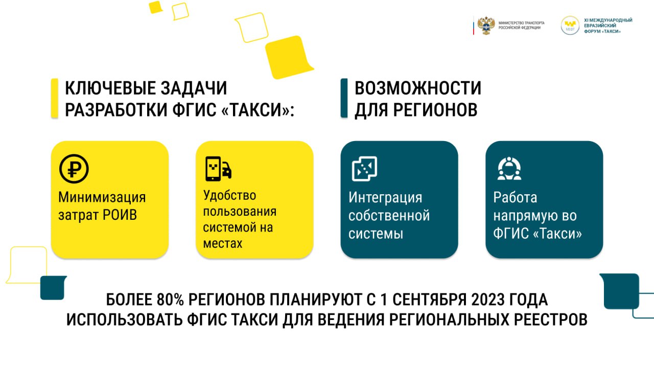 ФГИС «Такси» - в новые регионы России.