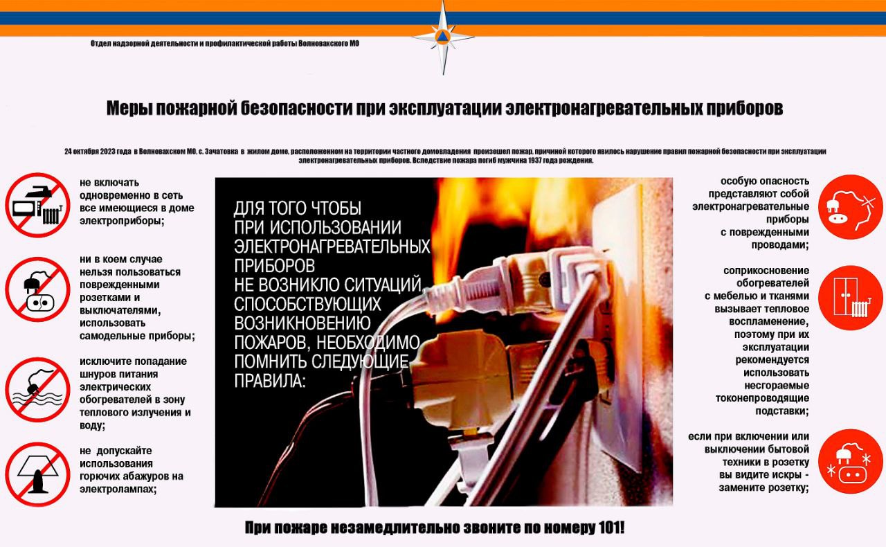 Пожарная безопасность в быту.