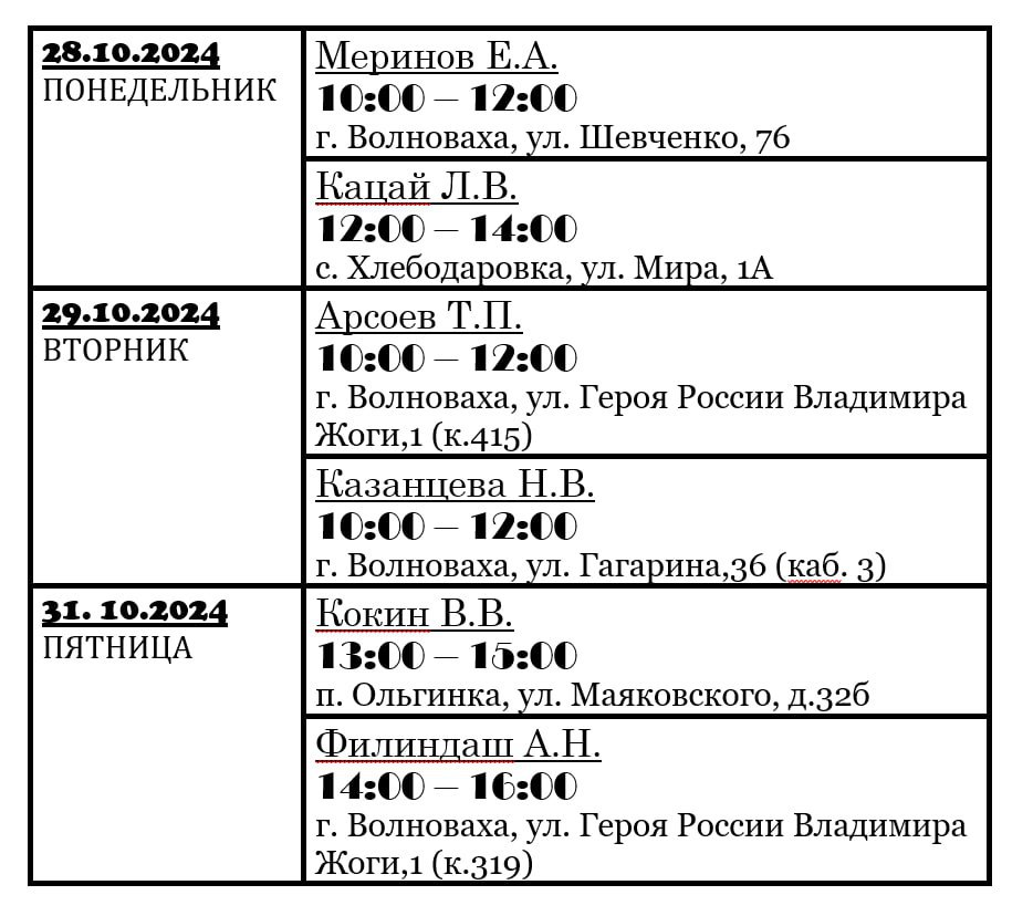 График личного приема граждан депутатами Волновахского муниципального совета Донецкой Народной Республики с 28.10 по 31.10.2024 г..