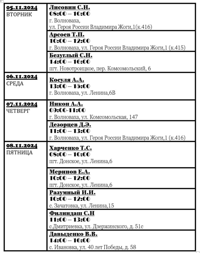 График личного приема граждан депутатами Волновахского муниципального совета Донецкой Народной Республики с 01.11 по 08.11.2024.