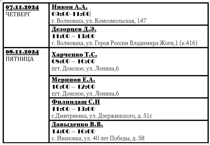 ИЗМЕНЕНИЯ в графике личного приема граждан депутатами Волновахского муниципального совета Донецкой Народной Республики на 08.11.2024.