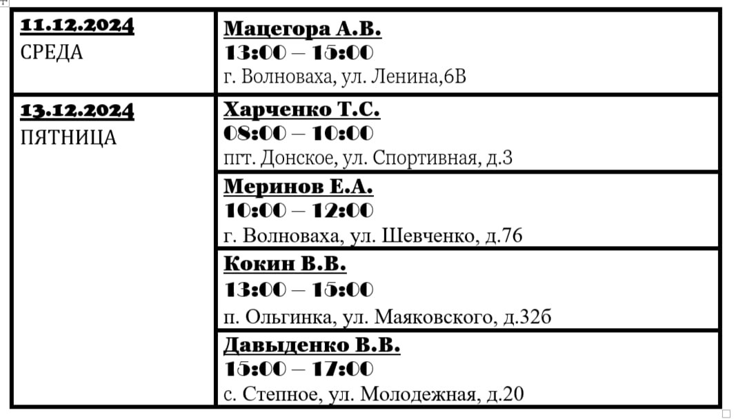 ИЗМЕНЕНИЯ в графике личного приема граждан депутатами Волновахского муниципального совета с 11.12.2024.