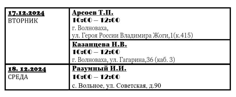 График личного приема граждан депутатами Волновахского муниципального совета Донецкой Народной Республики 16.12-20.12.2024.