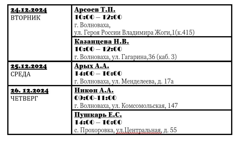 График личного приема граждан депутатами Волновахского муниципального совета Донецкой Народной Республики  23.12.2024 - 27.12.2021.