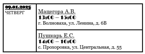 График личного приема граждан депутатами Волновахского муниципального совета Донецкой Народной Республики.