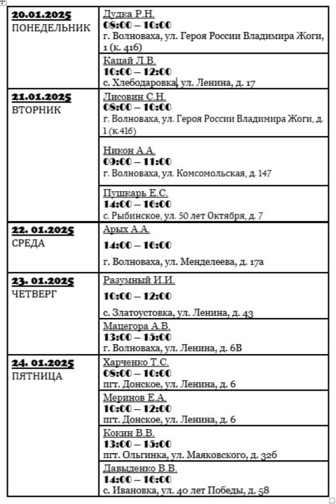 График личного приема граждан депутатами Волновахского муниципального совета Донецкой Народной Республики.