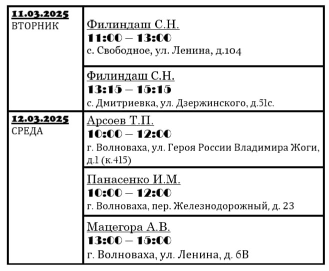 График личного приема граждан депутатами Волновахского муниципального совета Донецкой Народной Республики.