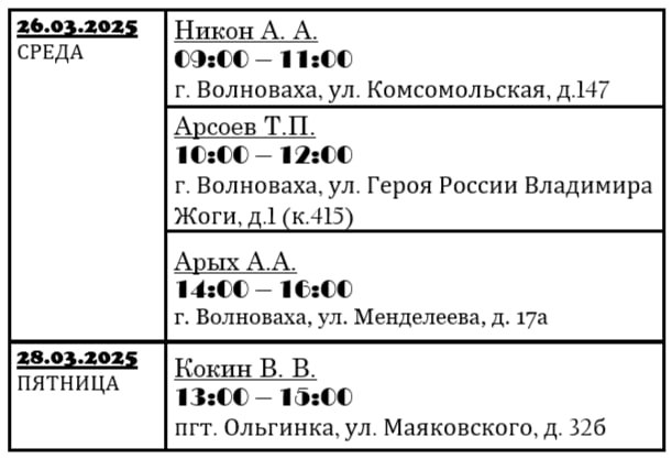 График личного приема граждан депутатами Волновахского муниципального совета Донецкой Народной Республики.