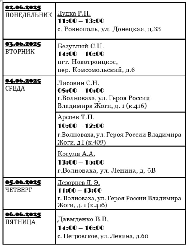 График личного приема граждан депутатами Волновахского муниципального совета Донецкой Народной Республики.