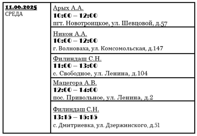 График личного приема граждан депутатами Волновахского муниципального совета Донецкой Народной Республики.
