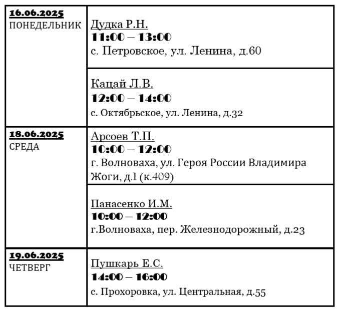 График личного приема граждан депутатами Волновахского муниципального совета Донецкой Народной Республики.