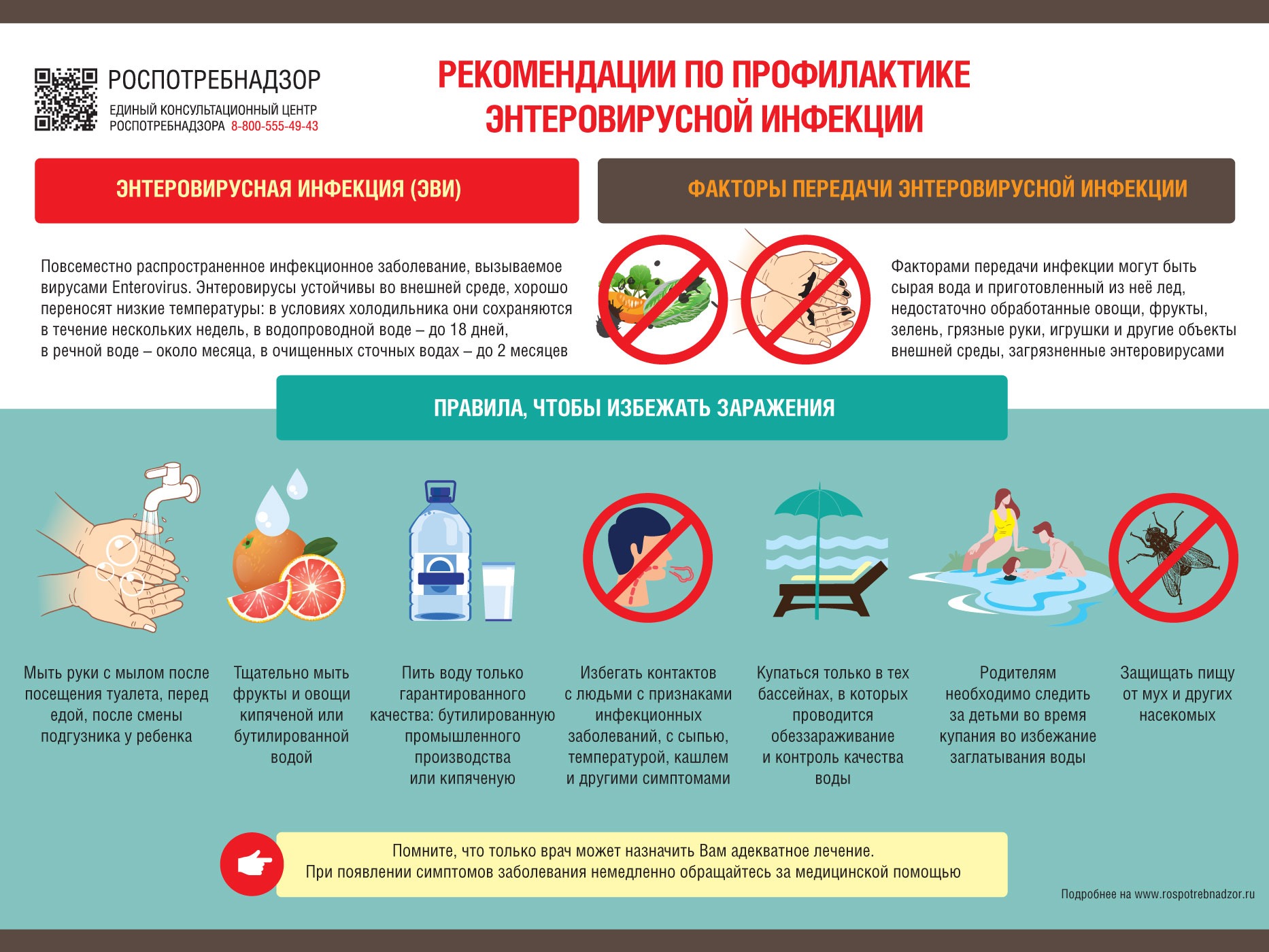 О рекомендациях по профилактике энтеровирусной инфекции.