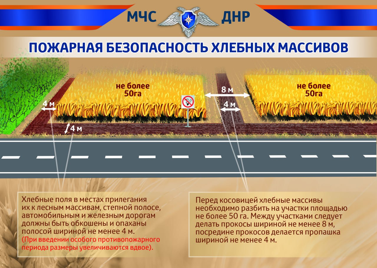 Требования пожарной безопасности при проведении уборки зерновых культур в 2023 году.