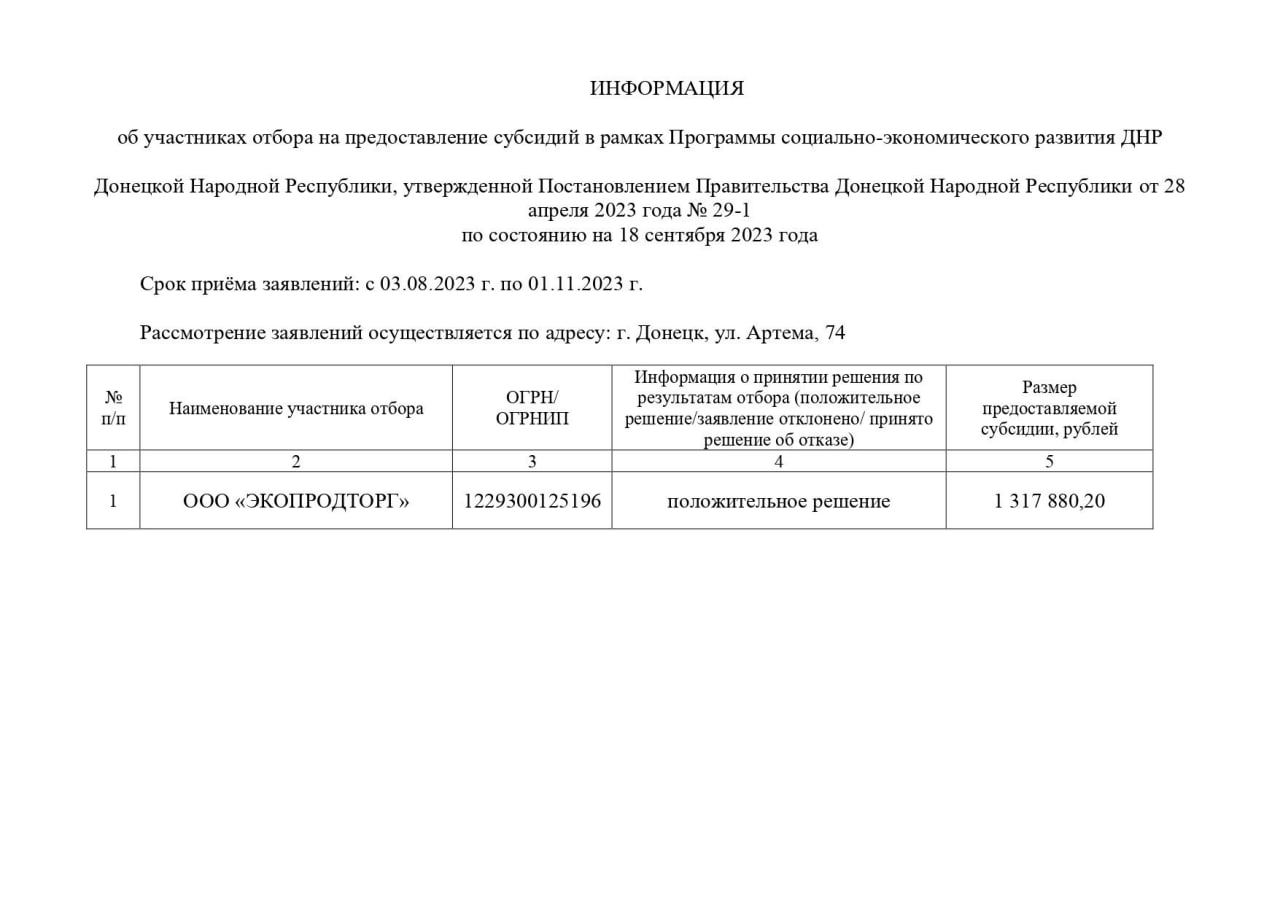 Информация об участниках отбора на предоставление субсидий в рамках Программы социально-экономического развития ДНР.