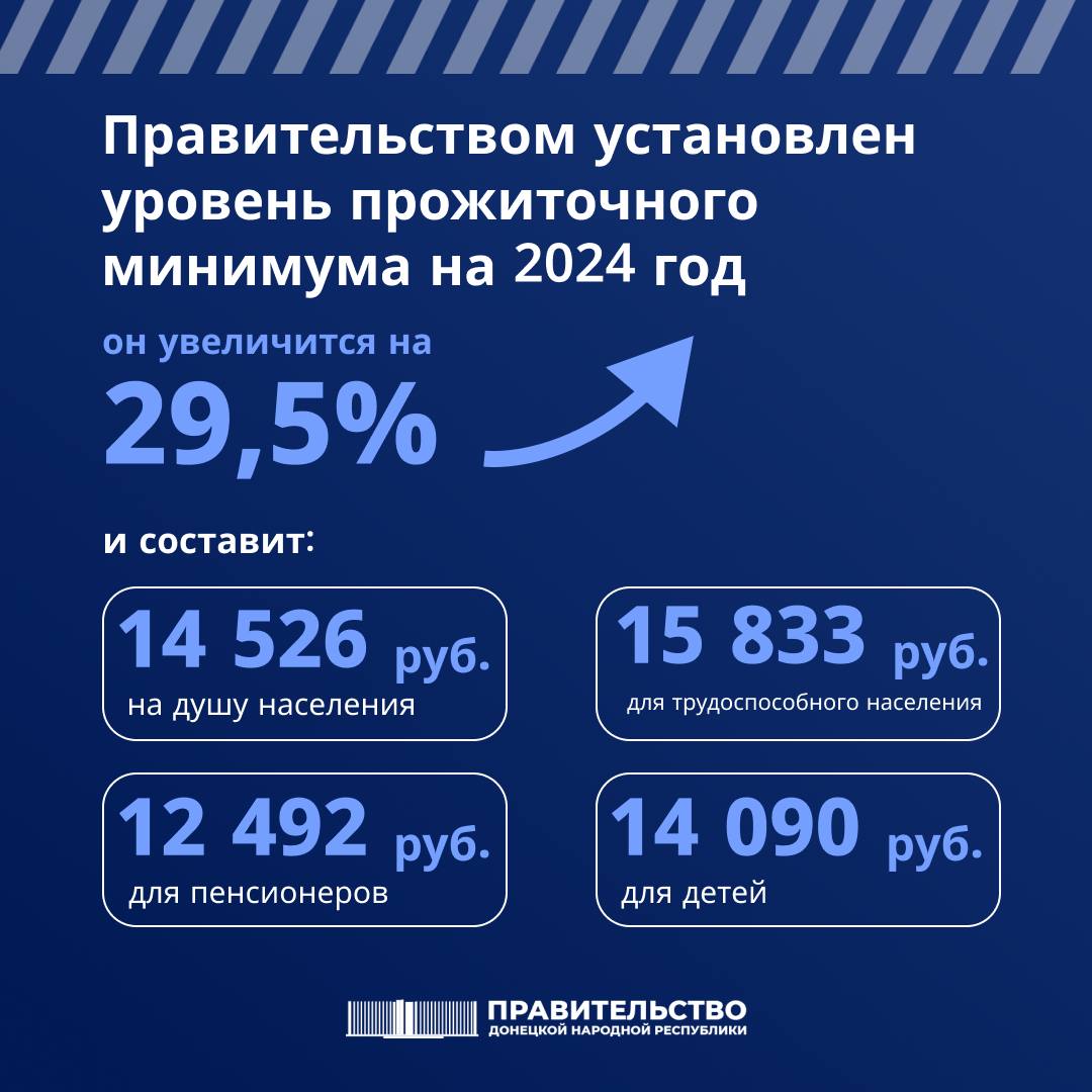 Правительством установлена величина прожиточного минимума на 2024 год.