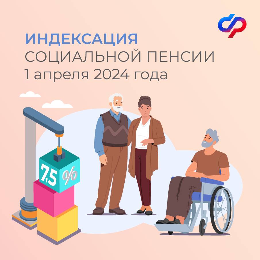 С 1 апреля 2024 будут проиндексированы социальные пенсии.