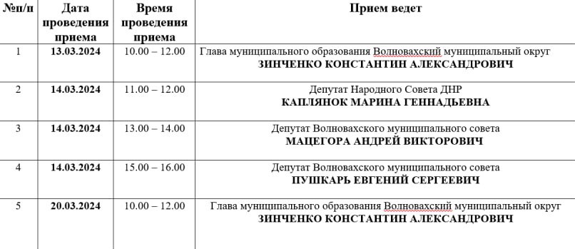 График приемов в общественной приёмной г. Волноваха местного отделения партии «ЕДИНАЯ РОССИЯ».