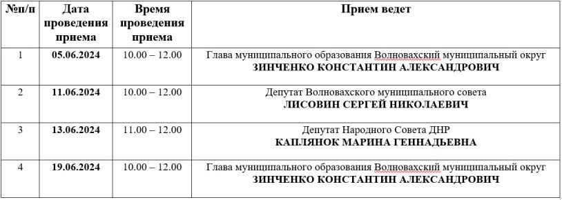 График приемов в общественной приемной г. Волноваха местного отделения партии &quot;Единая Россия&quot; на май 2024 года.