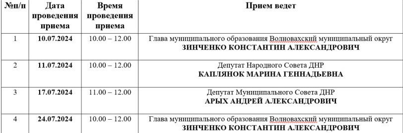 График приемов в общественной приемной г. Волноваха местного отделения партии &quot;Единая Россия&quot; на июль 2024 года.