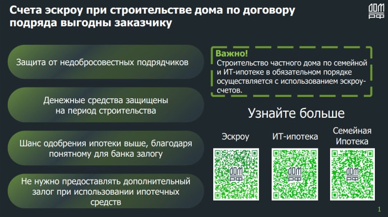 ‼️ Когда не знаешь, куда идти и что делать, — важно не бояться спросить ‼️.