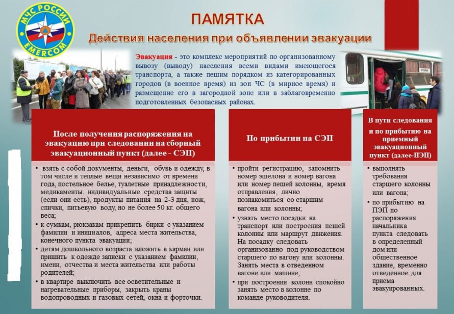 Действия населения при объявлении эвакуации.