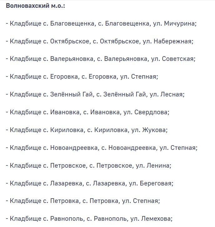 Полный перечень кладбищ, которые НЕ рекомендуется посещать.
