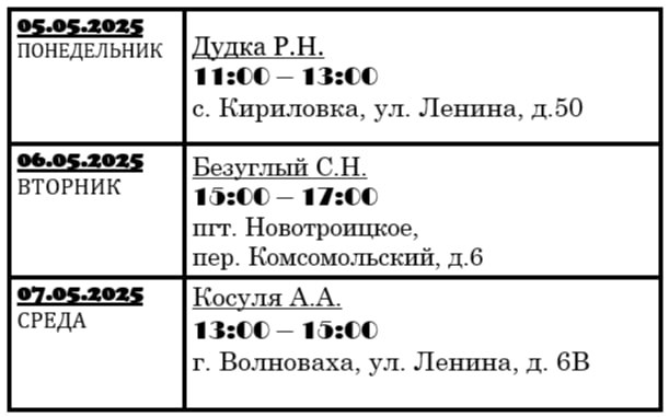 рафик личного приема граждан депутатами Волновахского муниципального совета.