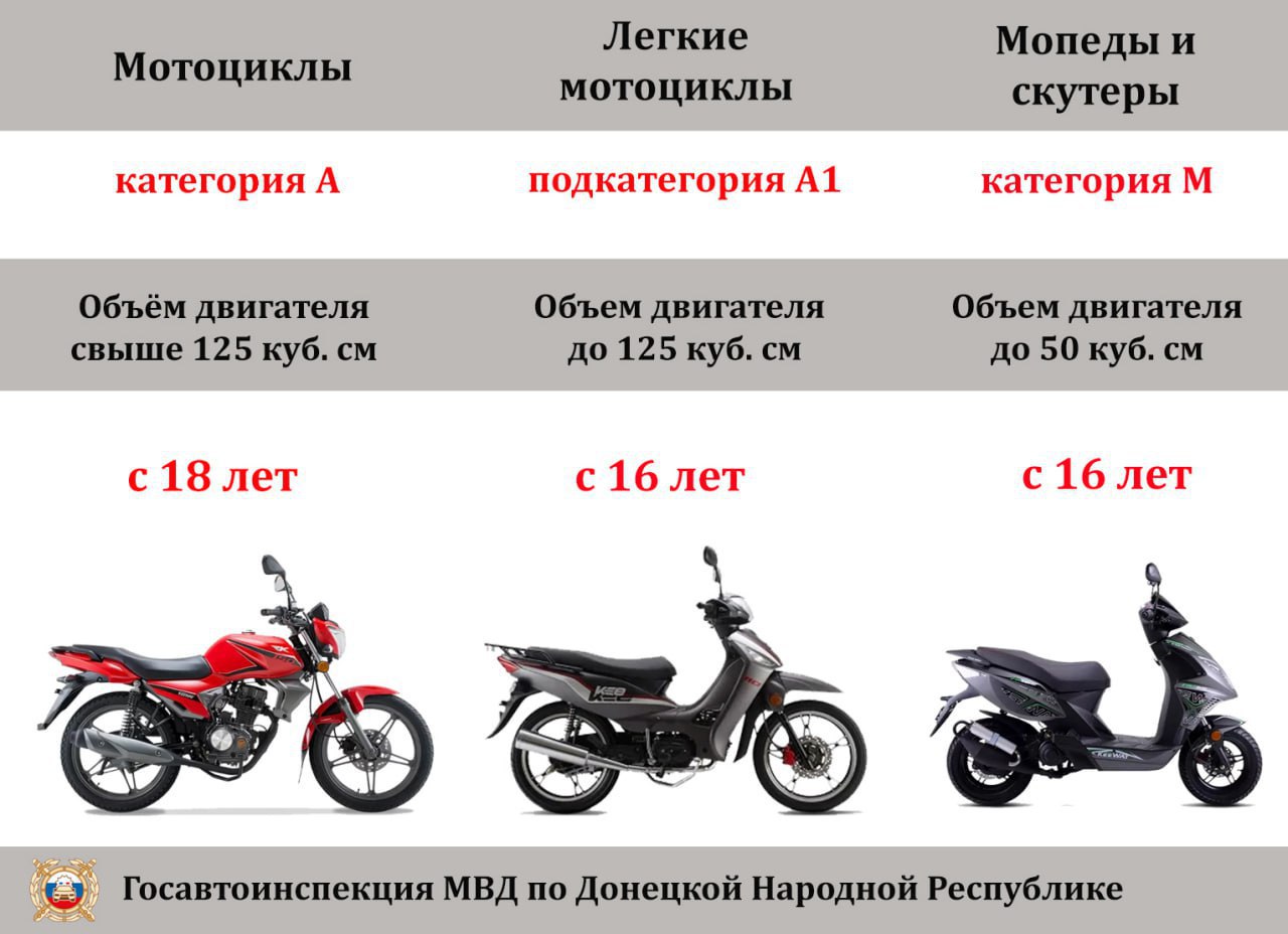 Госавтоинспекция предупреждает: не допускайте несовершеннолетних к управлению мототранспортом ради их безопасности.