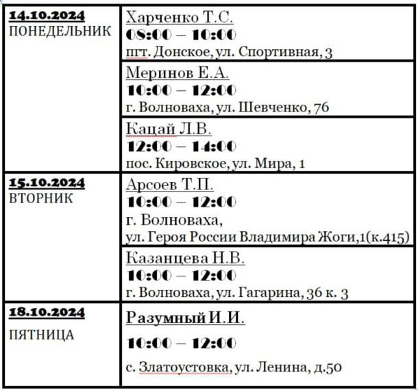 График личного приема граждан депутатами Волновахского муниципального совета Донецкой Народной Республики. График личного приема граждан депутатами Волновахского муниципального совета Донецкой Народной Республики.