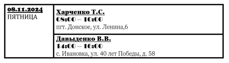 ВНИМАНИЕ ИЗМЕНЕНИЯ. ВНИМАНИЕ ИЗМЕНЕНИЯ.