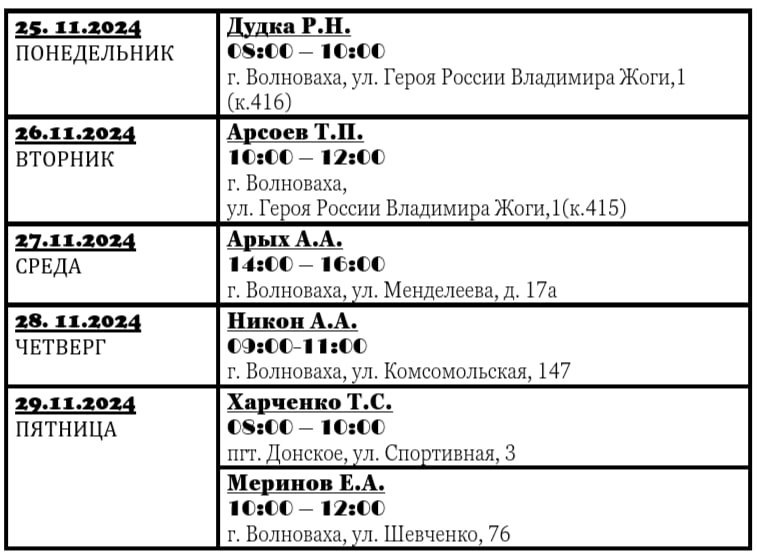График личного приема граждан депутатами Волновахского муниципального совета Донецкой Народной Республики с 25.11 по 29.11.2024 г.. График личного приема граждан депутатами Волновахского муниципального совета Донецкой Народной Республики с 25.11 по 29.11.2024 г..