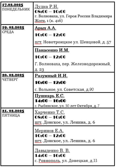 График личного приема граждан депутатами Волновахского муниципального совета Донецкой Народной Республики. График личного приема граждан депутатами Волновахского муниципального совета Донецкой Народной Республики.