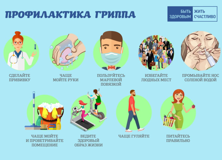 В сезон заболеваемости гриппом и ОРВИ медики призывают. В сезон заболеваемости гриппом и ОРВИ медики призывают.