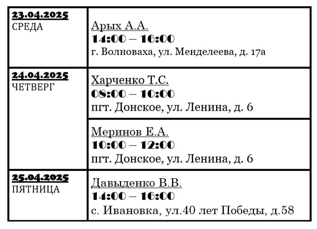 График личного приема граждан депутатами Волновахского муниципального совета Донецкой Народной Республики 21-25.04.2025г.. График личного приема граждан депутатами Волновахского муниципального совета Донецкой Народной Республики 21-25.04.2025г..