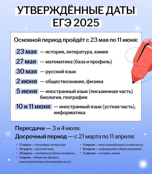 ВНИМАНИЕ. ВНИМАНИЕ.