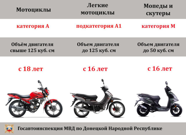 Госавтоинспекция предупреждает: не допускайте несовершеннолетних к управлению мототранспортом ради их безопасности. Госавтоинспекция предупреждает: не допускайте несовершеннолетних к управлению мототранспортом ради их безопасности.